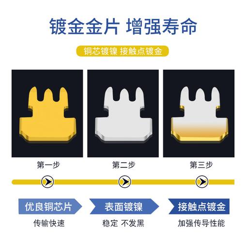 厂家直销8p8c六类屏蔽通孔水晶头rj45六类水晶头网络网线水晶头